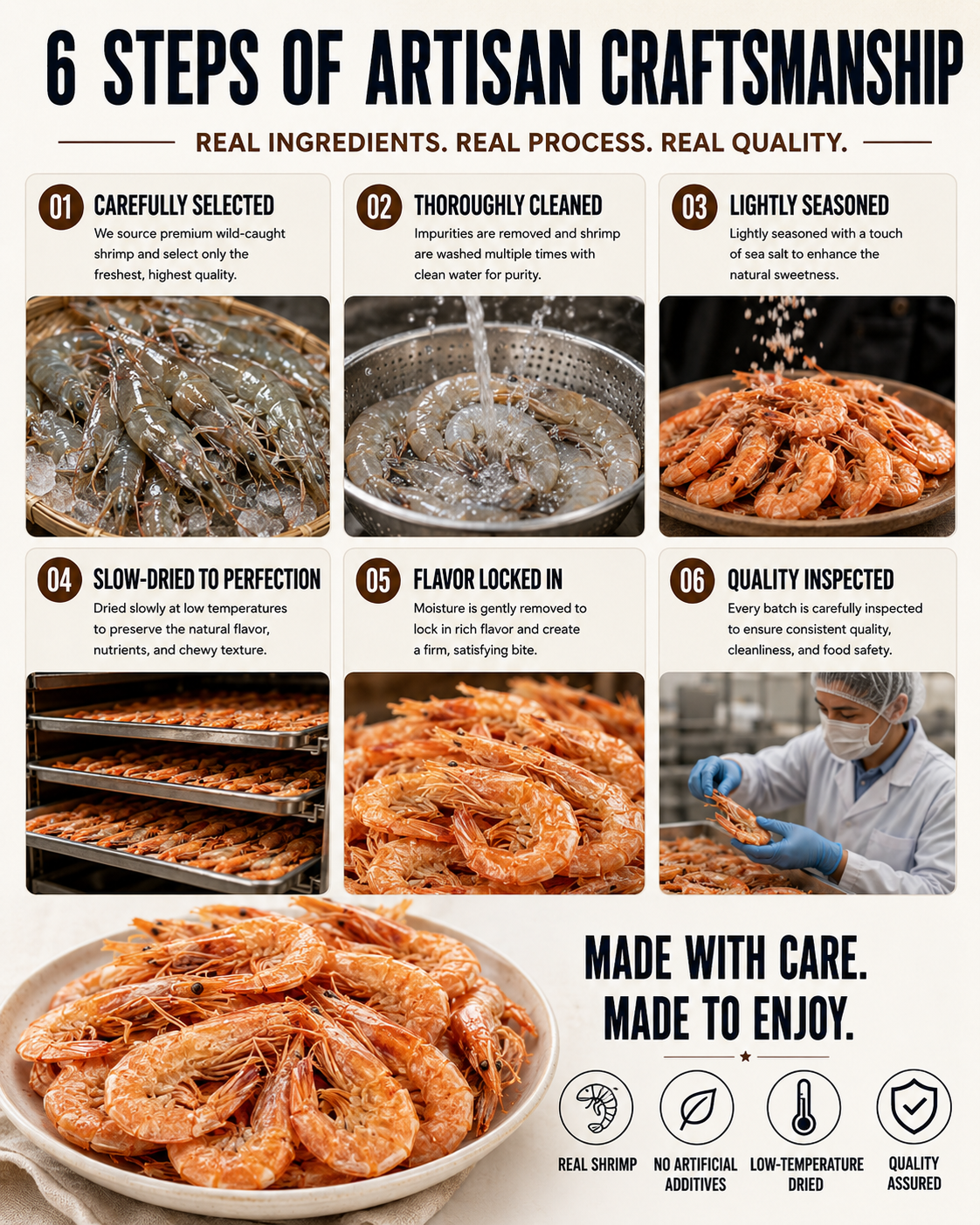 🔥 Australian Giant Dried Shrimp ‖ High-Protein Ocean Nutrition for Daily Energy, Clean Snacking & Natural Seafood Flavor 🦐-FD6U